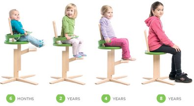 visionglobal furniture - designers - froc chair - highchair - froc - UK - Slovenia